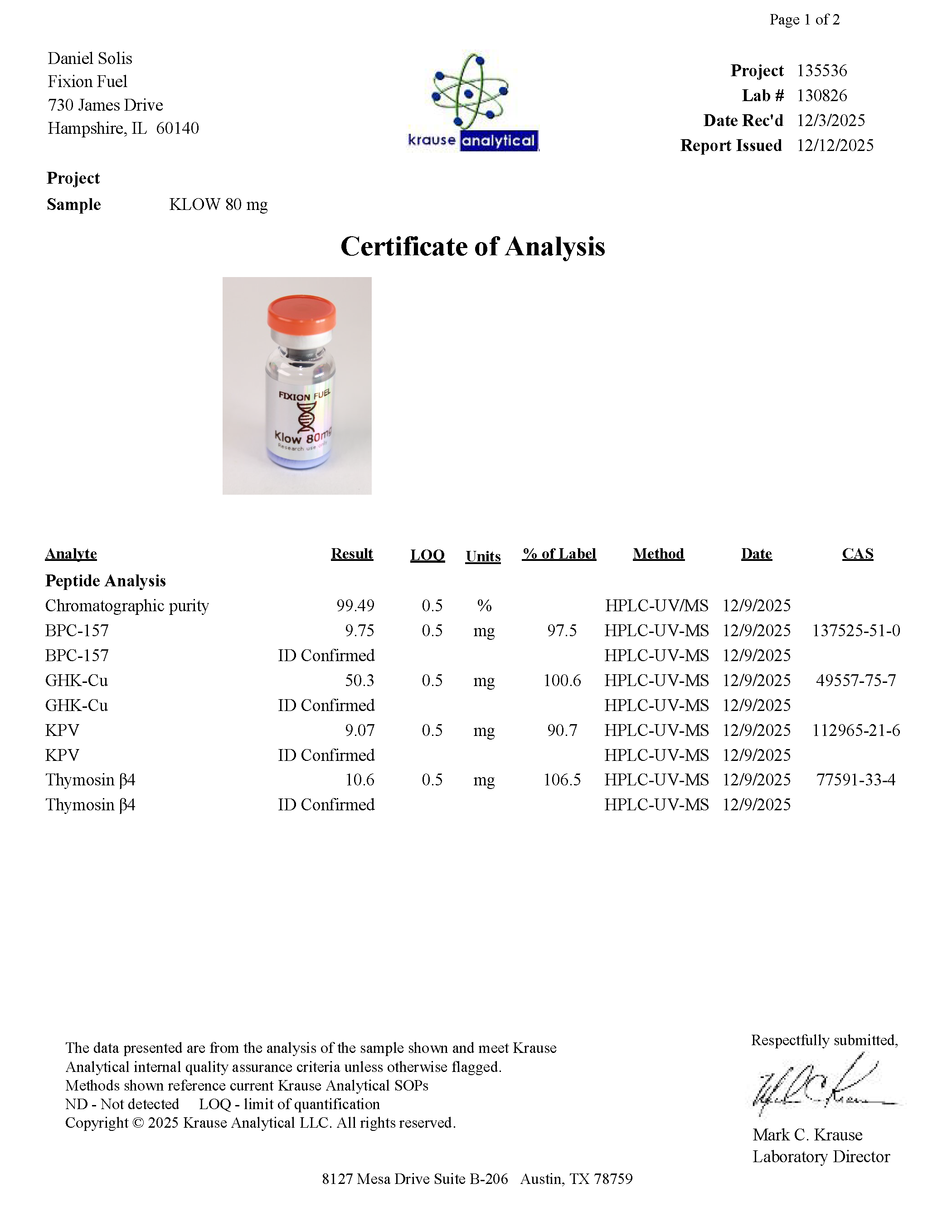 KLOW 80MG
